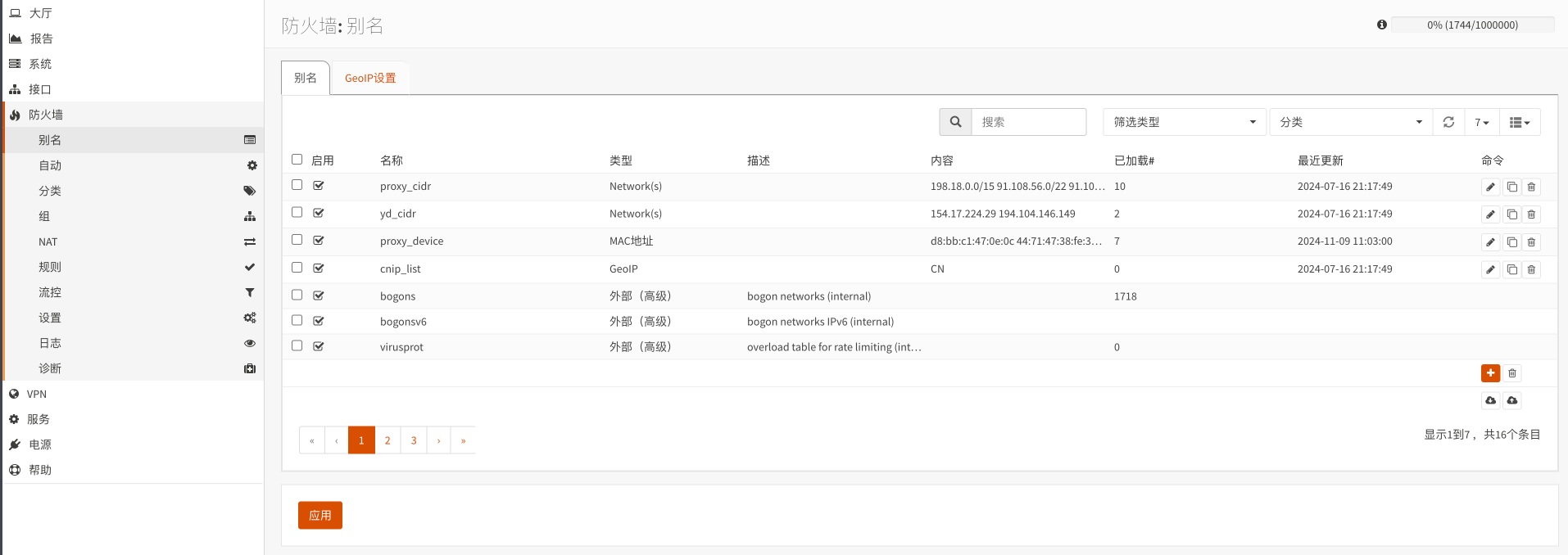 OPNsense 别名列表